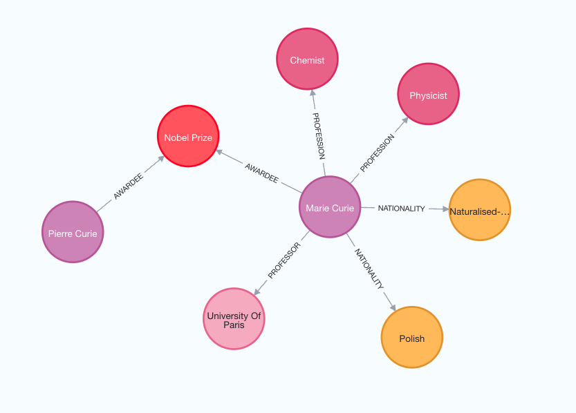 graph_construction1.png